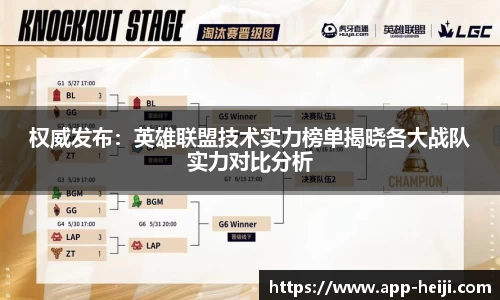 权威发布：英雄联盟技术实力榜单揭晓各大战队实力对比分析